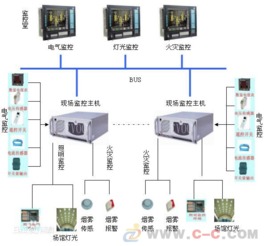 德州聊城剩余电流式电气火灾监控探测器批发零售